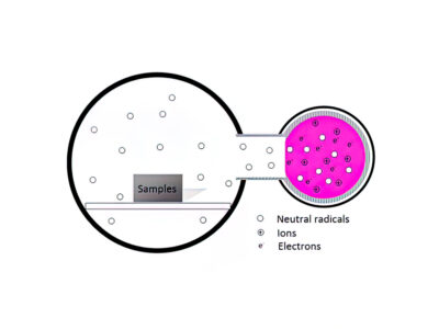 Integrated remote (downstream) plasma source