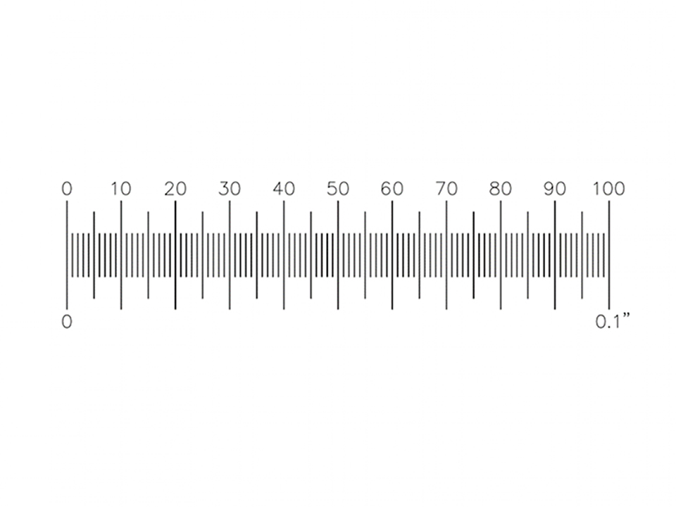 Inches to micrometers deals