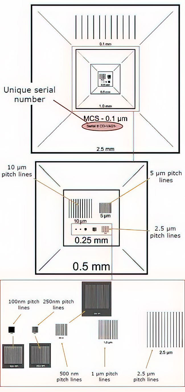 31-C32000