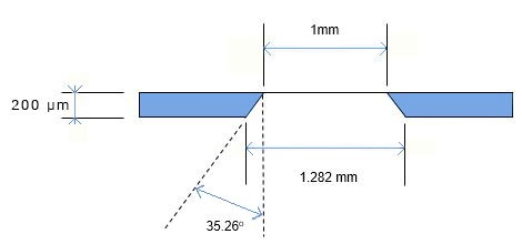 Silicon window